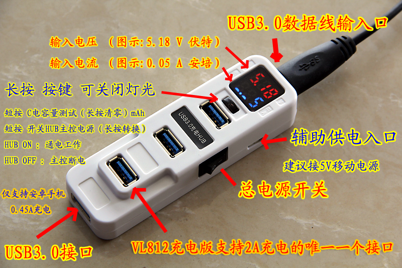 Concentrateur USB - Ref 365641 Image 1