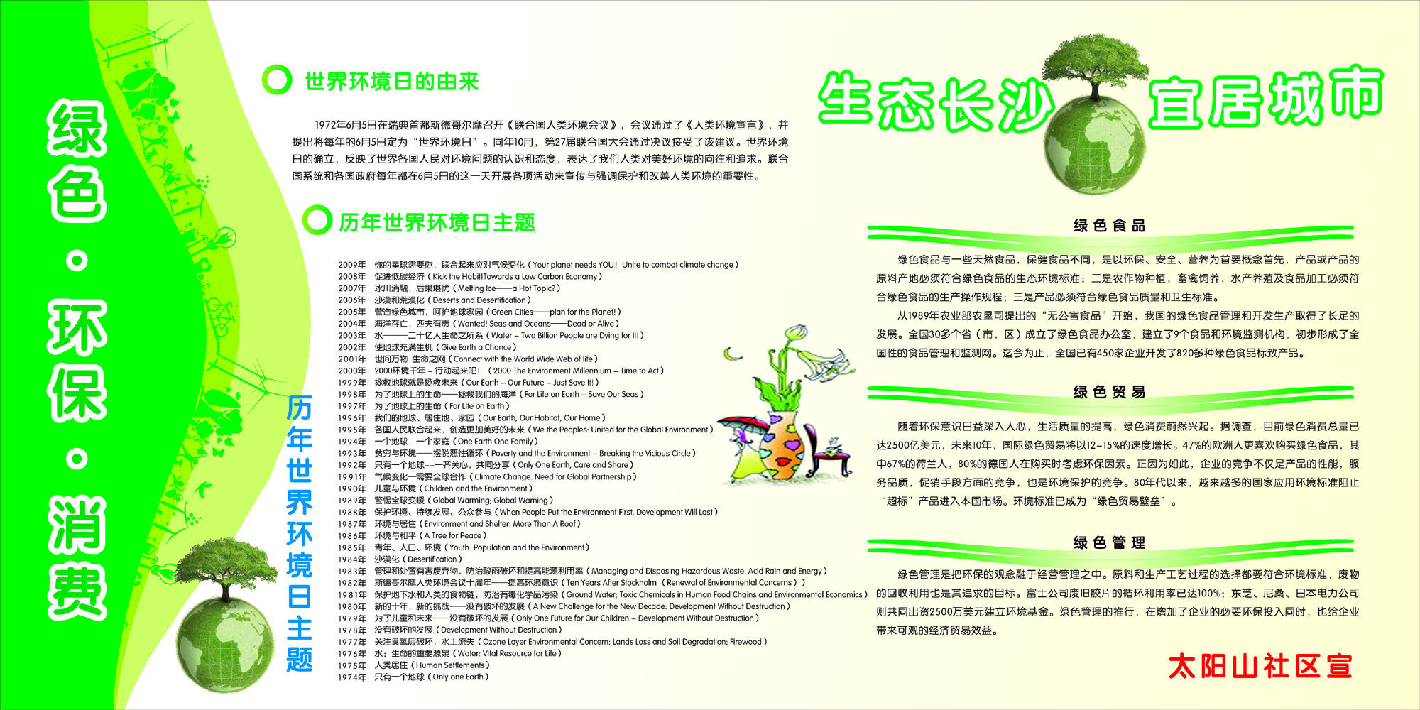 662宣传栏海报展板喷绘素材715生态环保绿色世界环境日由来