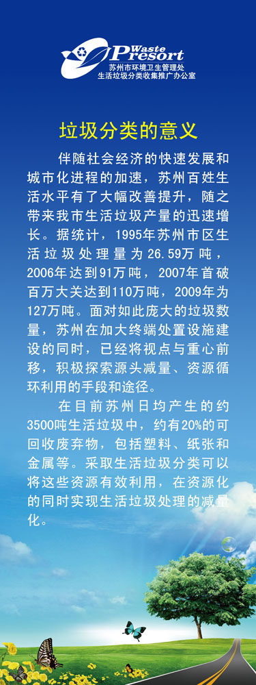 海报印制658素材339垃圾分类意义x展架环境卫生管理处
