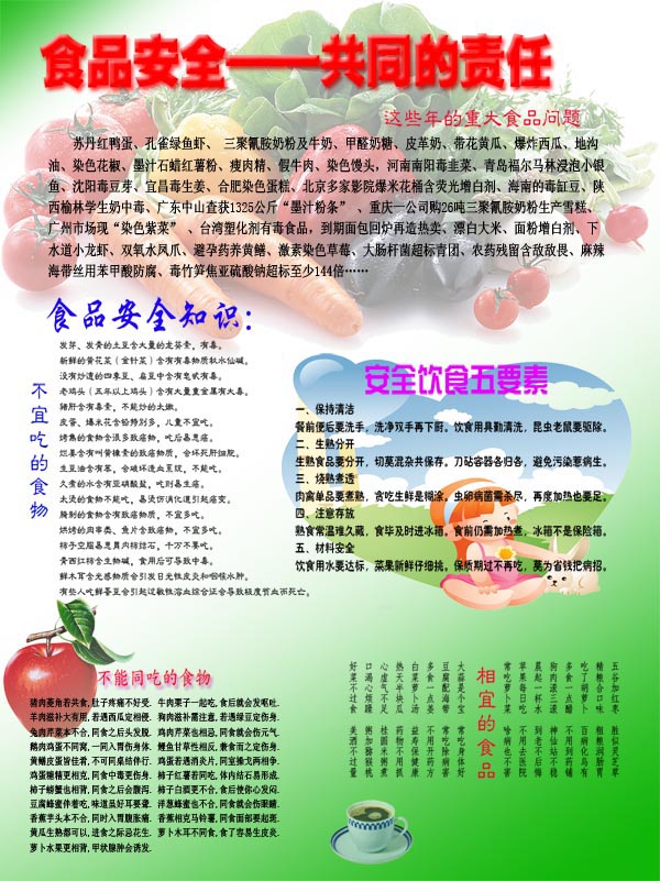 623办公装饰海报展板素材944食品安全知识宣传栏