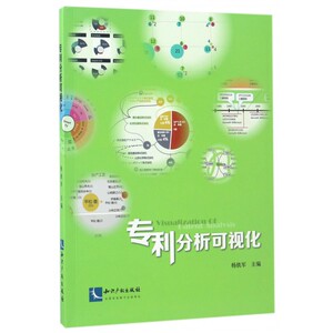 专利分析可视化 博库网