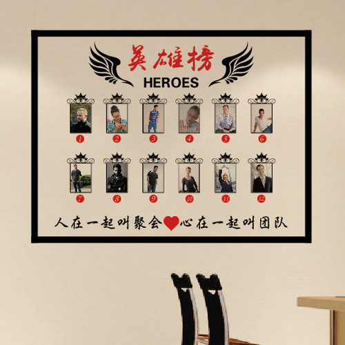 公司企业单位业绩排行榜墙壁贴纸办公室励志照片相框墙贴画英雄榜
