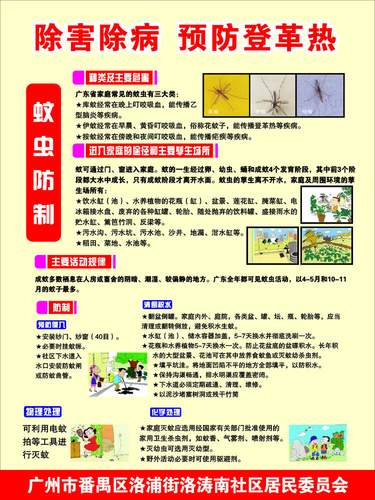 海报印制669素材990除四害防革登热蚊虫种类危害途径