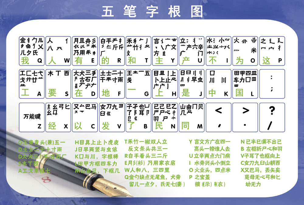 761海报印制展板写真喷绘704五笔字根口诀表图片贴纸 (1)