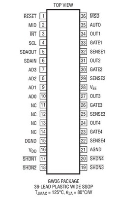 原装  LTC4266CGW LTC4266IGW LTC4266 SSOP 现货可直拍