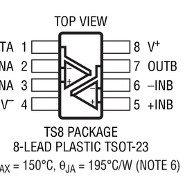 进口原装  LTC6256CTS8 LTC6256ITS8 LTC6256 SOT23 现货