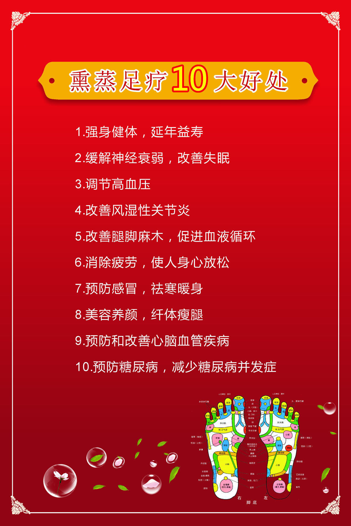 744海报印制展板写真喷绘贴纸741养生馆熏蒸十大好处