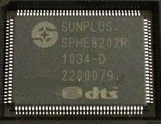 【明发电子】全新原装正品DVD EVD芯片SPHE8202R-D 带dts功能