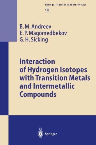 【预订】Interaction of Hydrogen Isotopes wit...