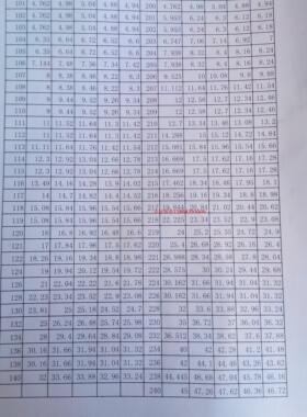 钢珠钢球18.63-18.65-18.71-18.72-18.73-18.74-18.75-18.76