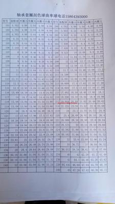 钢珠钢球18.63-18.65-18.71-18.72-18.73-18.74-18.75-18.76