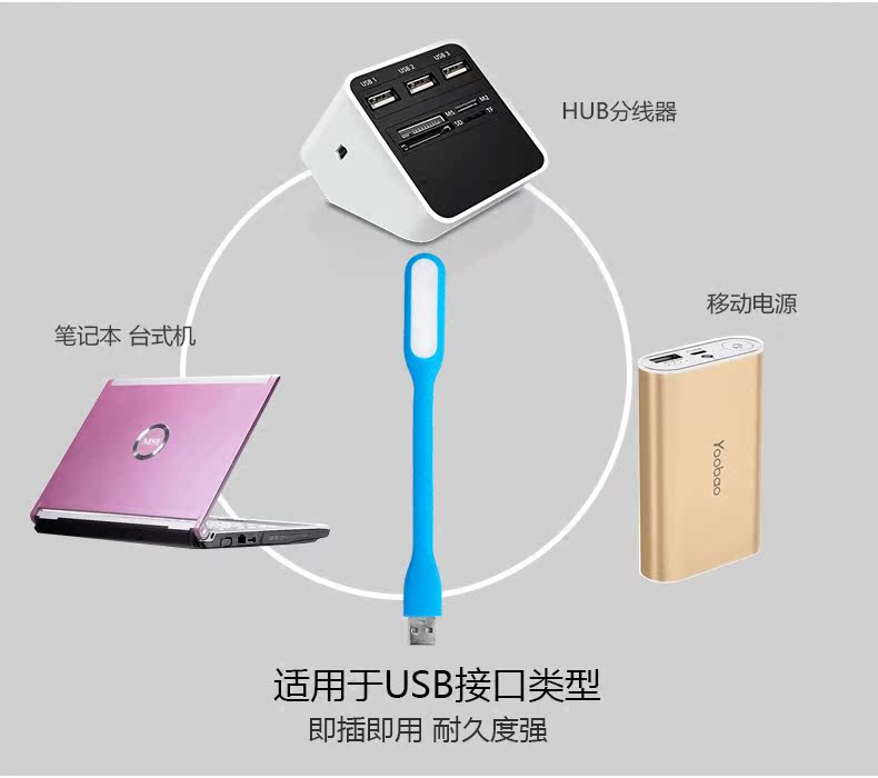 Lampe USB - Ref 378590 Image 3