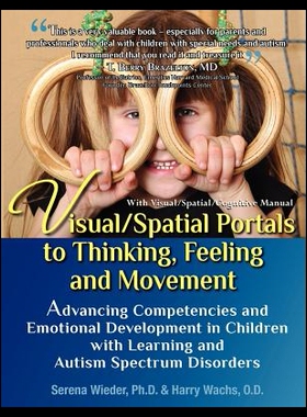 【预售】Visual/Spatial Portals to Thinking, Fe