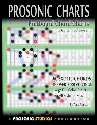 美国库房发货，通常付款后5-8周到货！