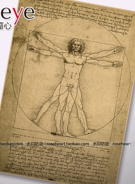 达芬奇手稿-维特鲁威人 名画 怀旧复古老海报 牛皮纸海报