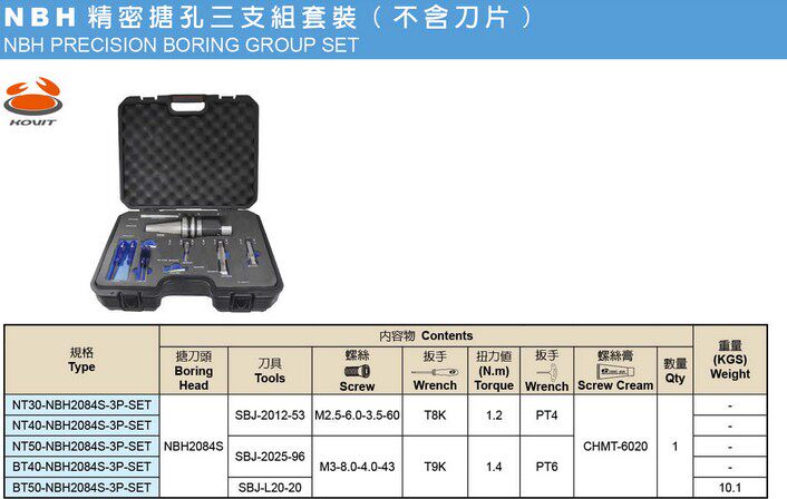 进口台湾正河源 SYIC微调组合精镗刀 BT30/40/50-NBH2084-3P/8P