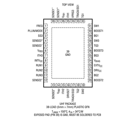 LTC3899EUHF LTC3899IUHF LTC3899HUHF LTC3899MPUHF LTC3899