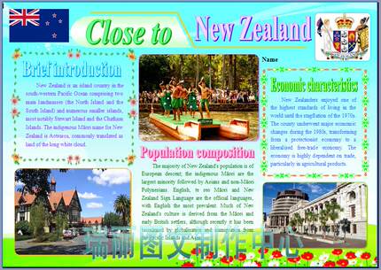 Close to New Zealand走进新西兰电子小报成品英语手抄报模板831