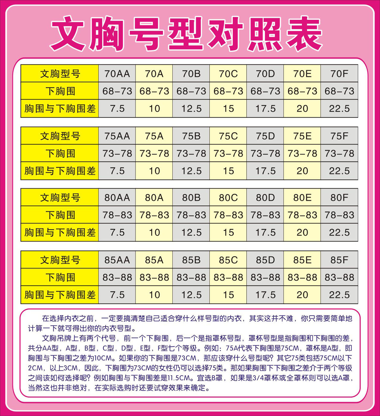 736海报印制展板写真喷绘贴纸265内衣店文胸号型对照表