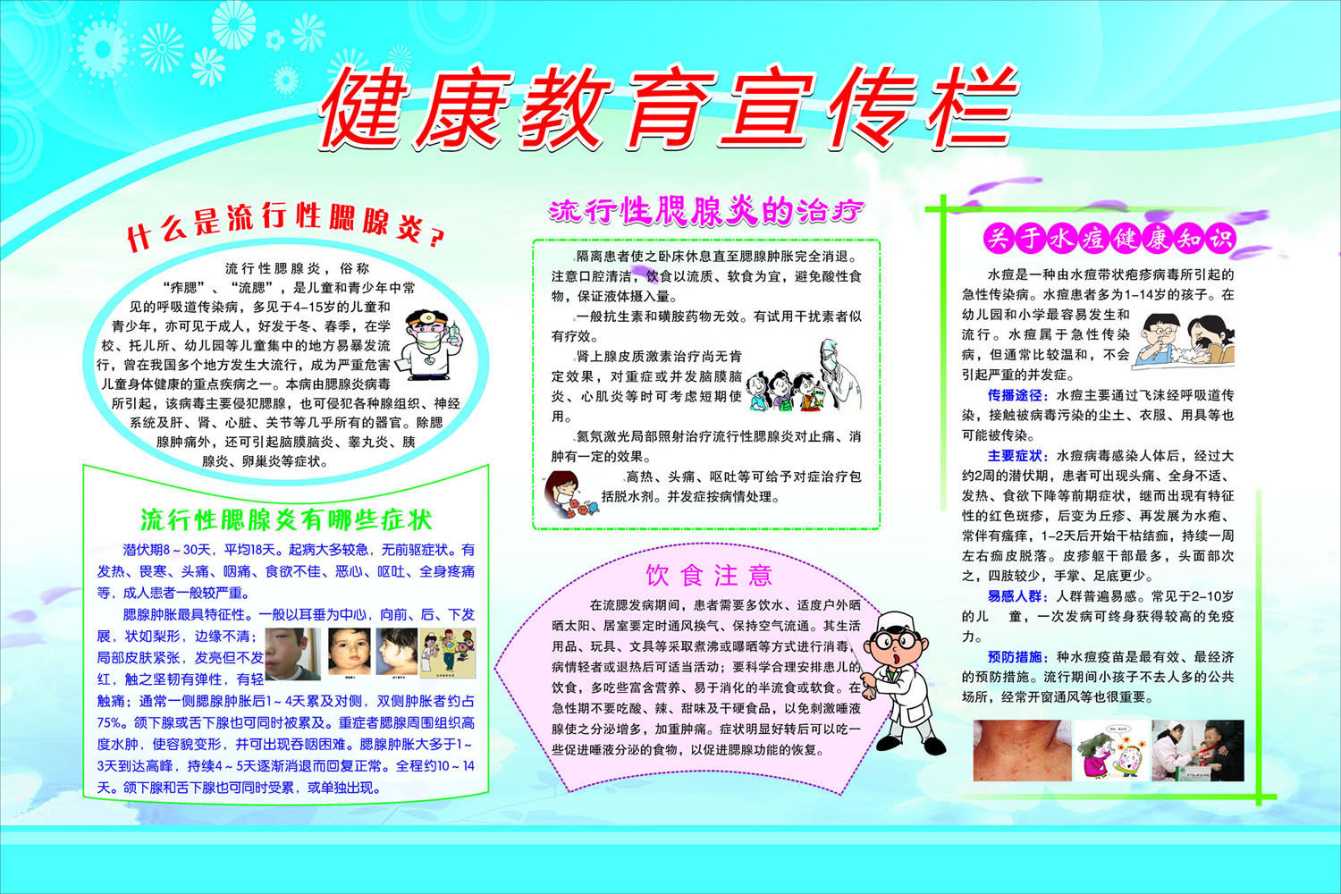 725海报印制展板写真喷绘贴纸613流行性腮腺炎健康教育宣传栏