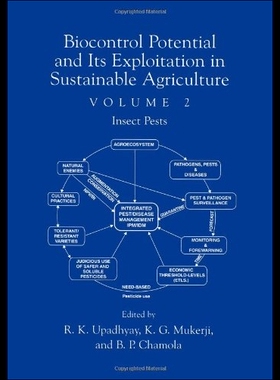 【预售】Biocontrol Potential and Its Exploitation in Sust