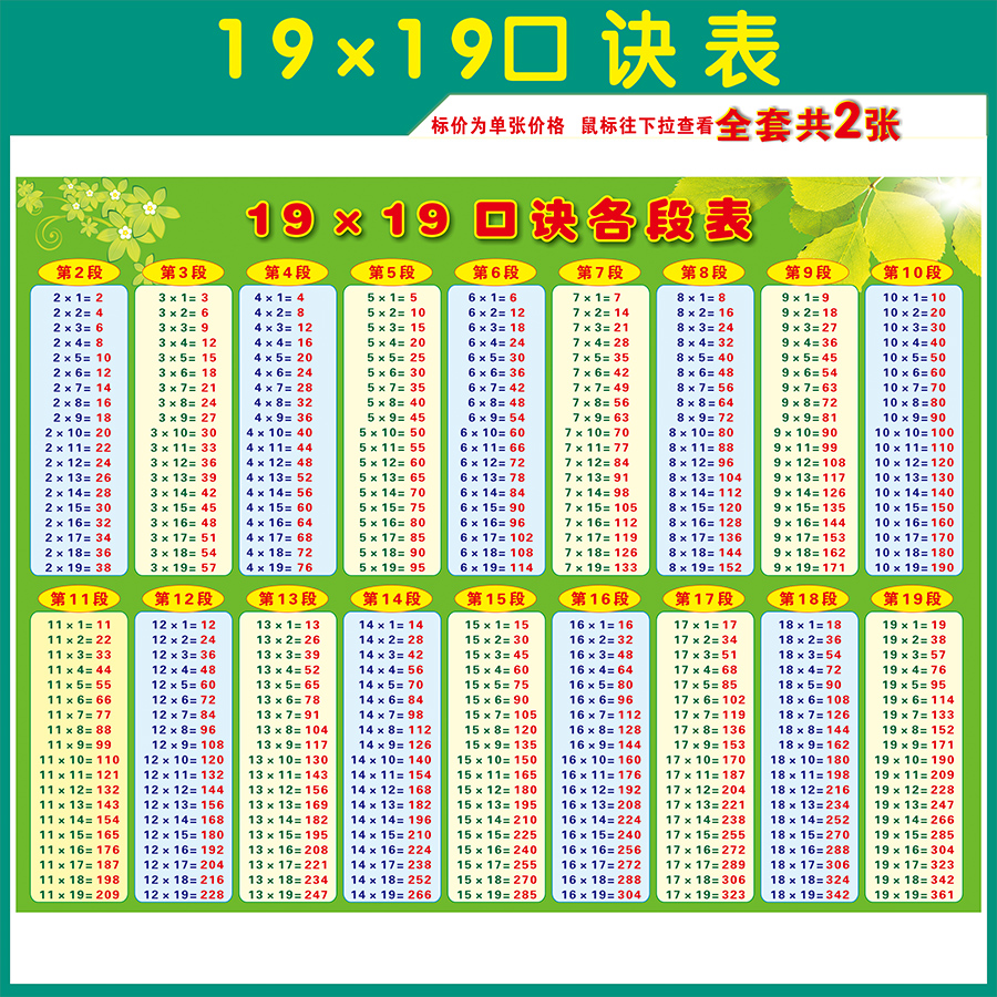 9x19大九九乘法口诀表 19*19口算表数学加减法 加减乘除口诀表