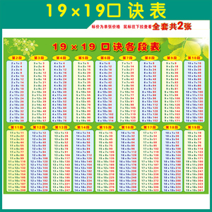 9x19大九九乘法口诀表 19*19口算表数学加减法 加减乘除口诀表