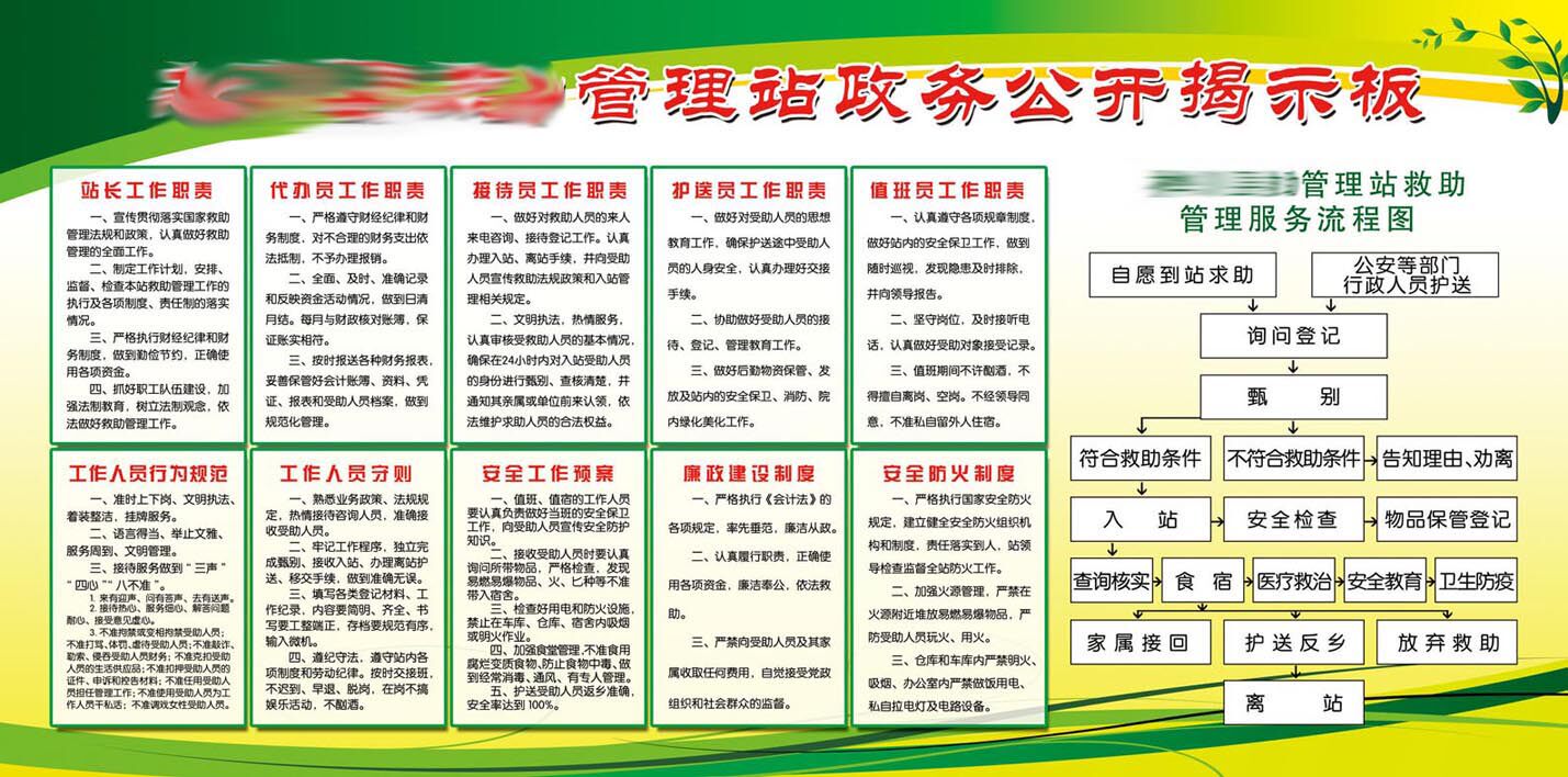 589办公装饰海报展板素材469救助管理站政务公开揭示板