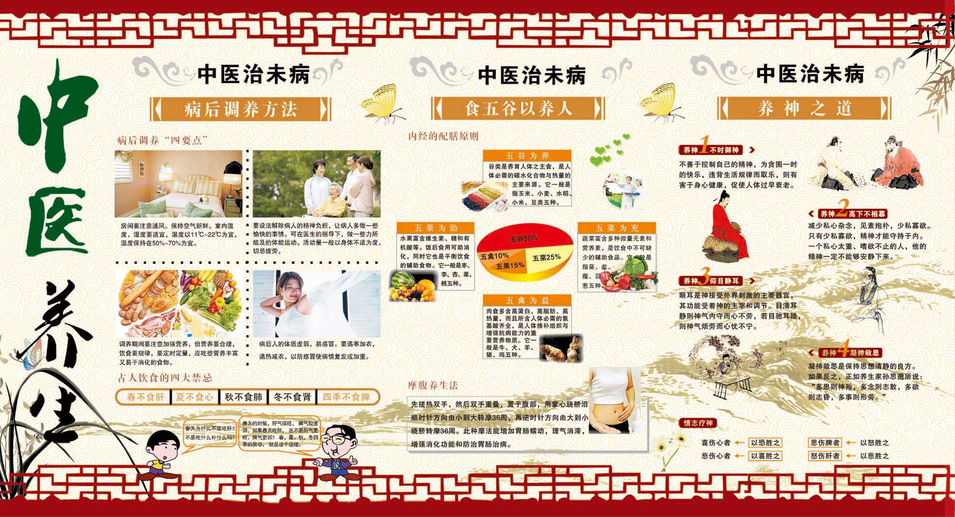 732海报印制展板写真喷绘贴纸654医院中医宣传栏中医养生治未病