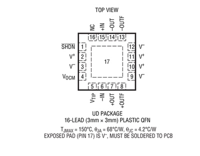 进口原装  LTC6405CUD LTC6405IUD LTC6405 DFN 现货直拍