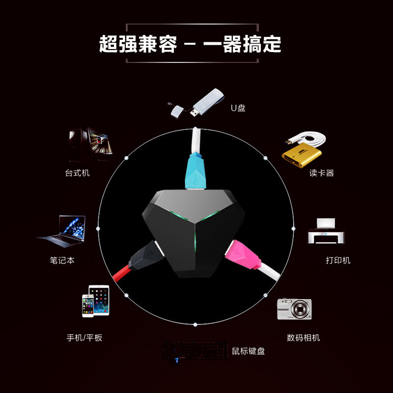 Concentrateur USB - Ref 366696 Image 3