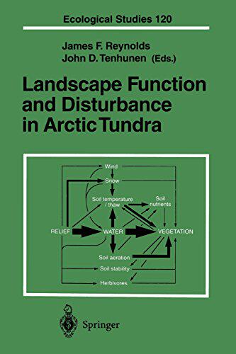 【预订】Landscape Function and Disturbance i...
