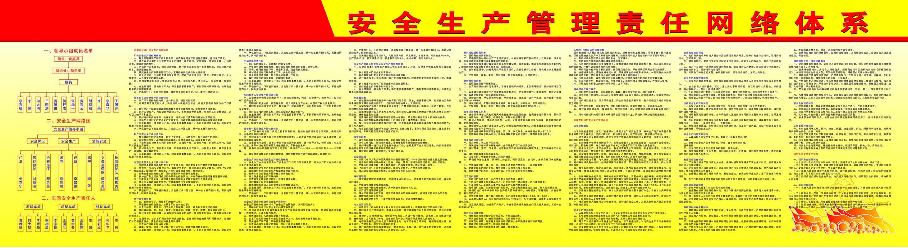 海报印制写真344素材441砖厂安全生产管理责任网络体系宣传栏