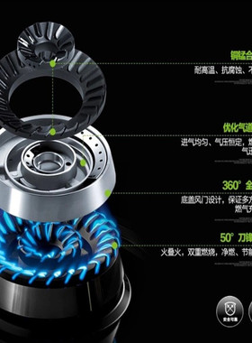 华帝原装燃气灶配件808A/B/C/DI10008C大小火盖底座分火器火帽