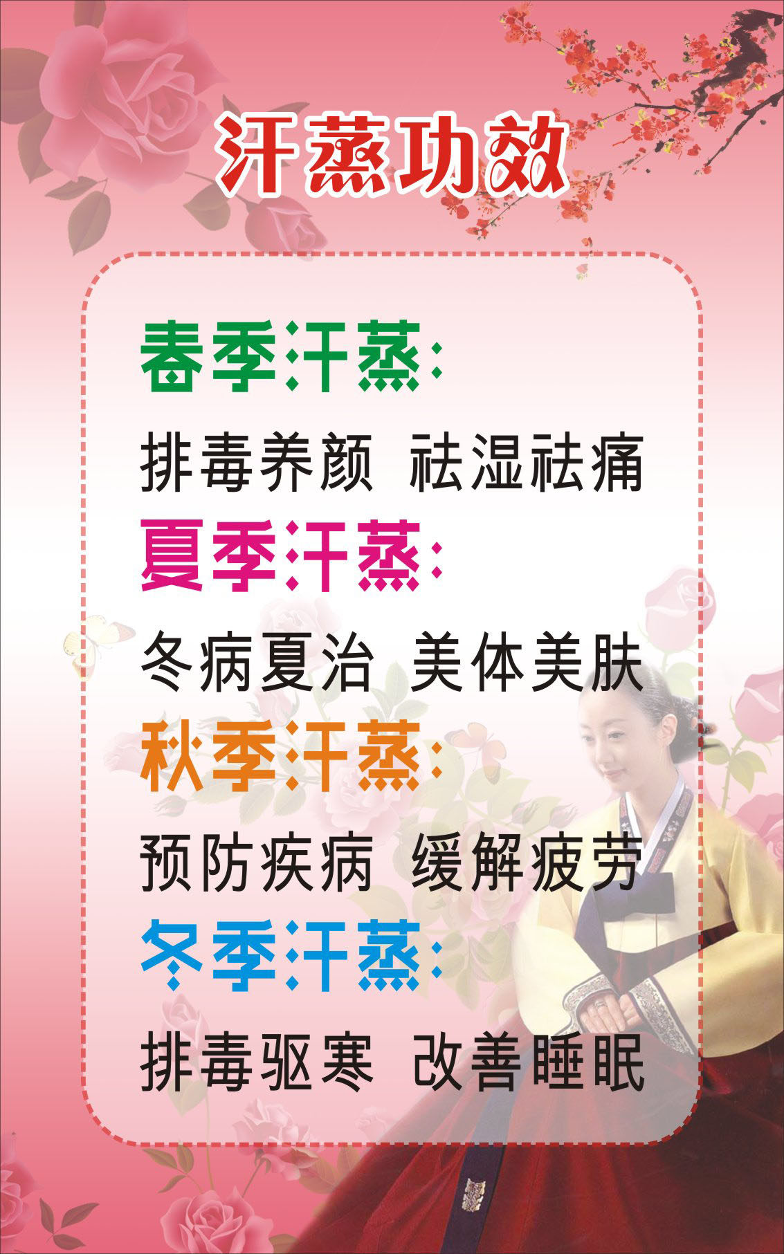 732海报印制展板写真喷绘贴纸366汗蒸功效大全5汗蒸功效