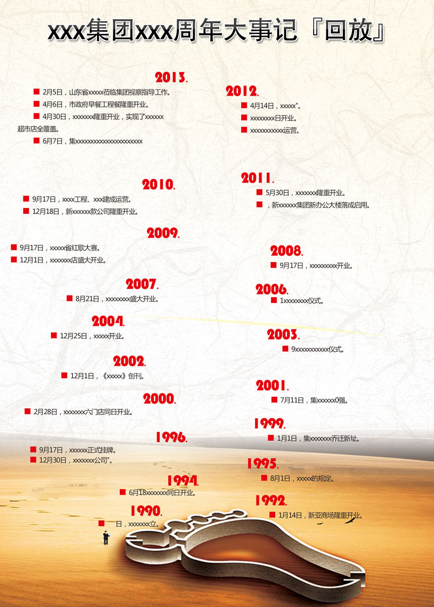 719海报印制展板写真喷绘贴纸327公司企业周年庆大事记回放