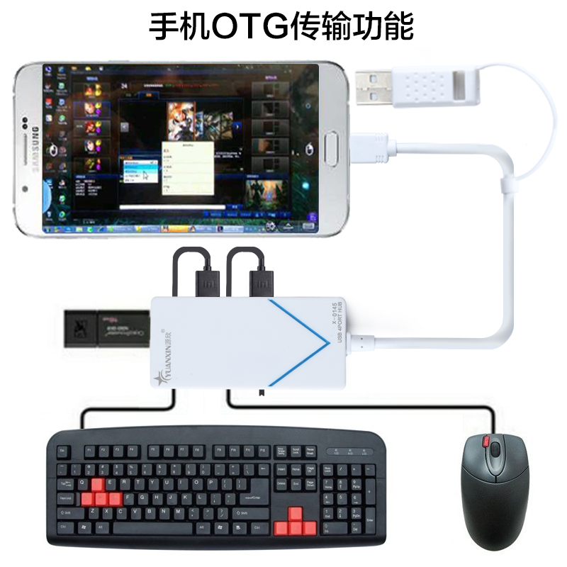 Concentrateur USB - Ref 365623 Image 4
