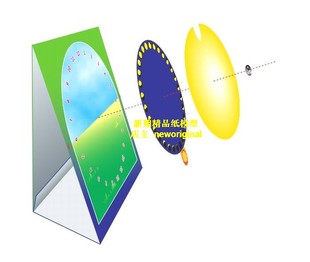 月球寻找仪寻月仪天文地球仪星系仪太阳系太阳系科普科教模型