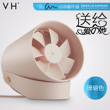 Ventilateur USB - Ref 399244 Image 18