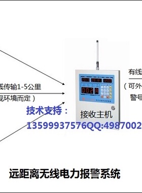 YTBZH-900DL-FA断电无线电力防盗报警器停电报警发射机-380V 220V