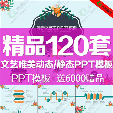 ppt模板 文艺唯美清新商务动态工作总结汇报教育答辩ppt模版素材