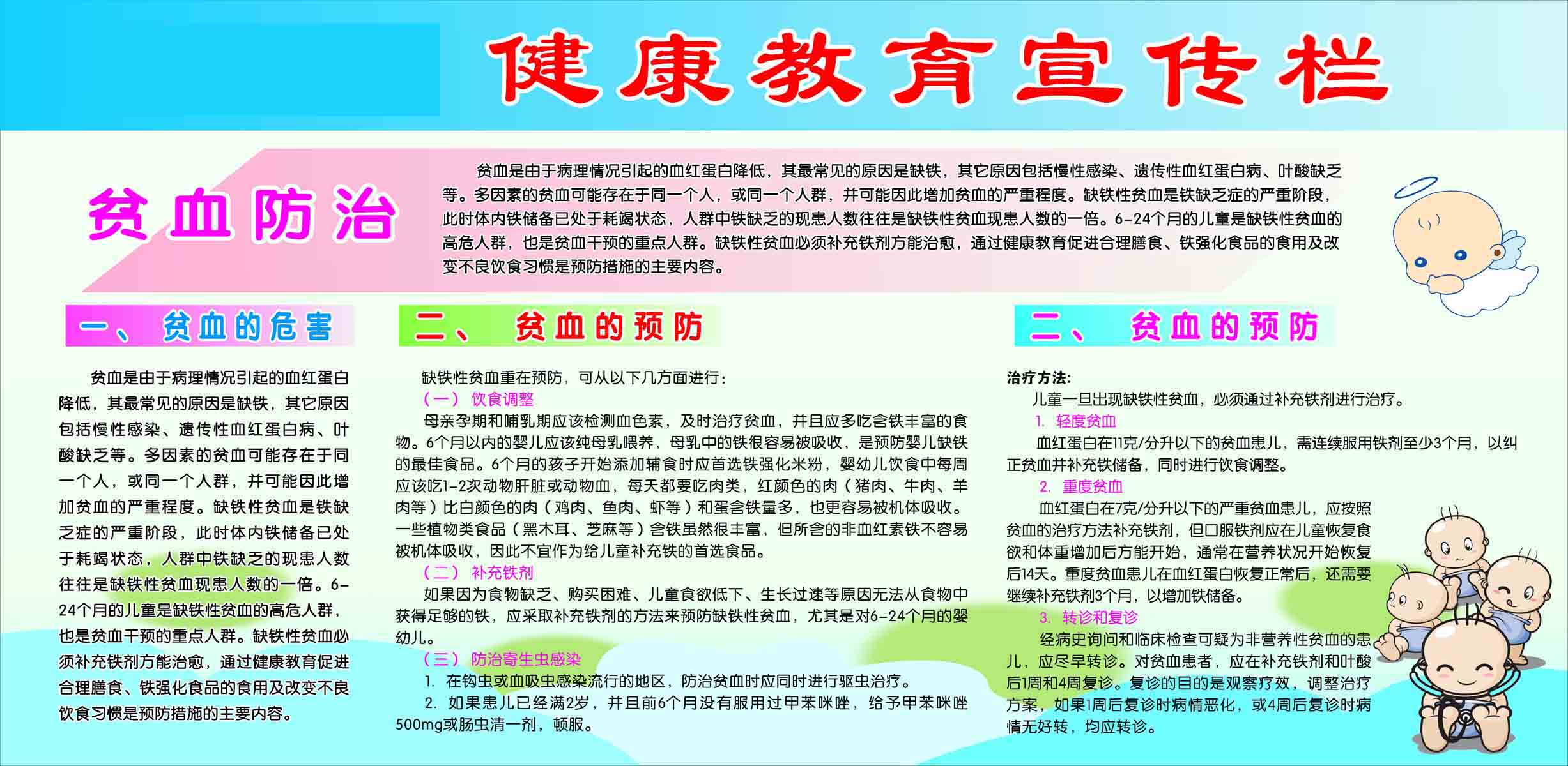 209海报印制展板素材2408贫血健康教育宣传栏