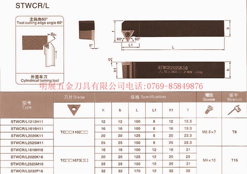 冲五钻实体 /螺钉式外圆车刀/主偏角60度 STWCR1212H11