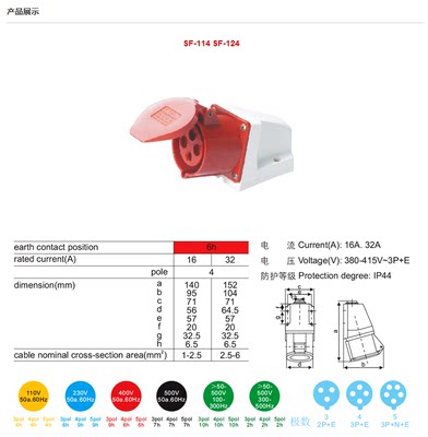 上丰工业插座 航空防水母插 连接器 三相 32A 380V SF124 4芯孔