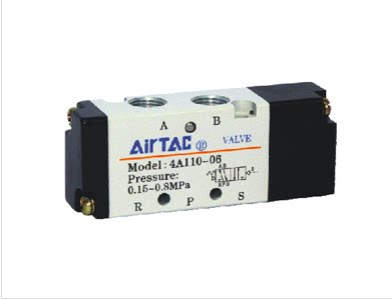 4A110M5 4A120M5 4A11006 4A12006 4A130CM5 4A130EM5 4A130PM5
