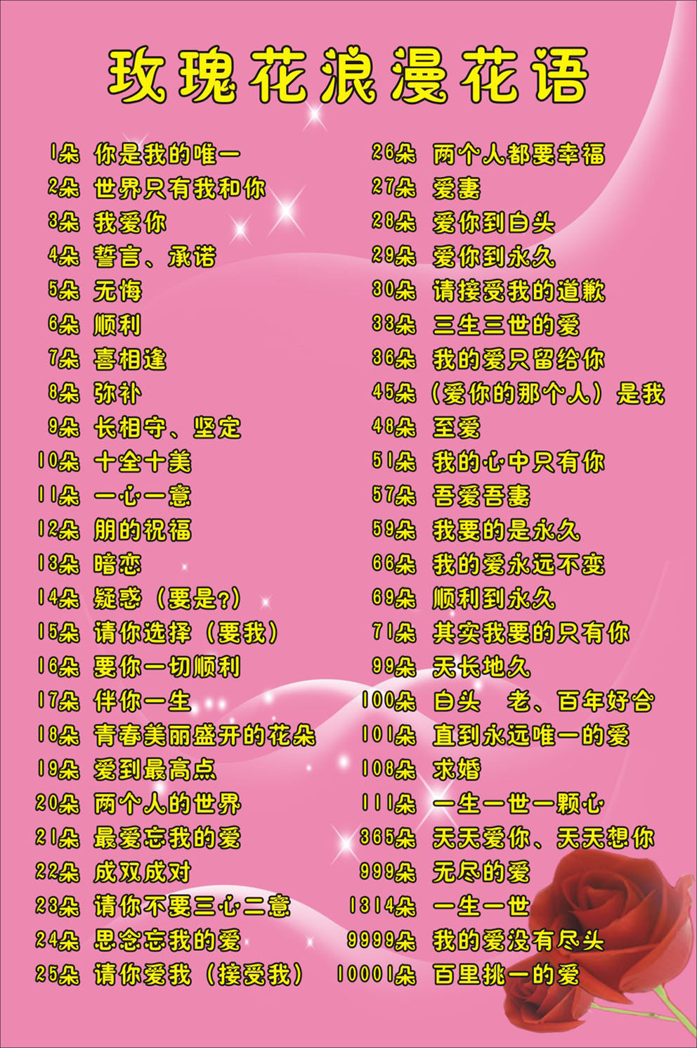 738海报印制展板写真喷绘贴纸884花店玫瑰花浪漫花语