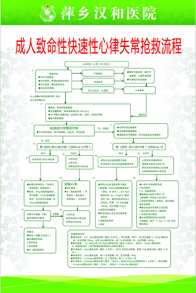 海报印制666素材183医院制度成...