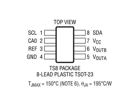 原装  LTC2633CTS8-LI10 LTC2633HTS8-LI10 LTC2633-LI10 现货