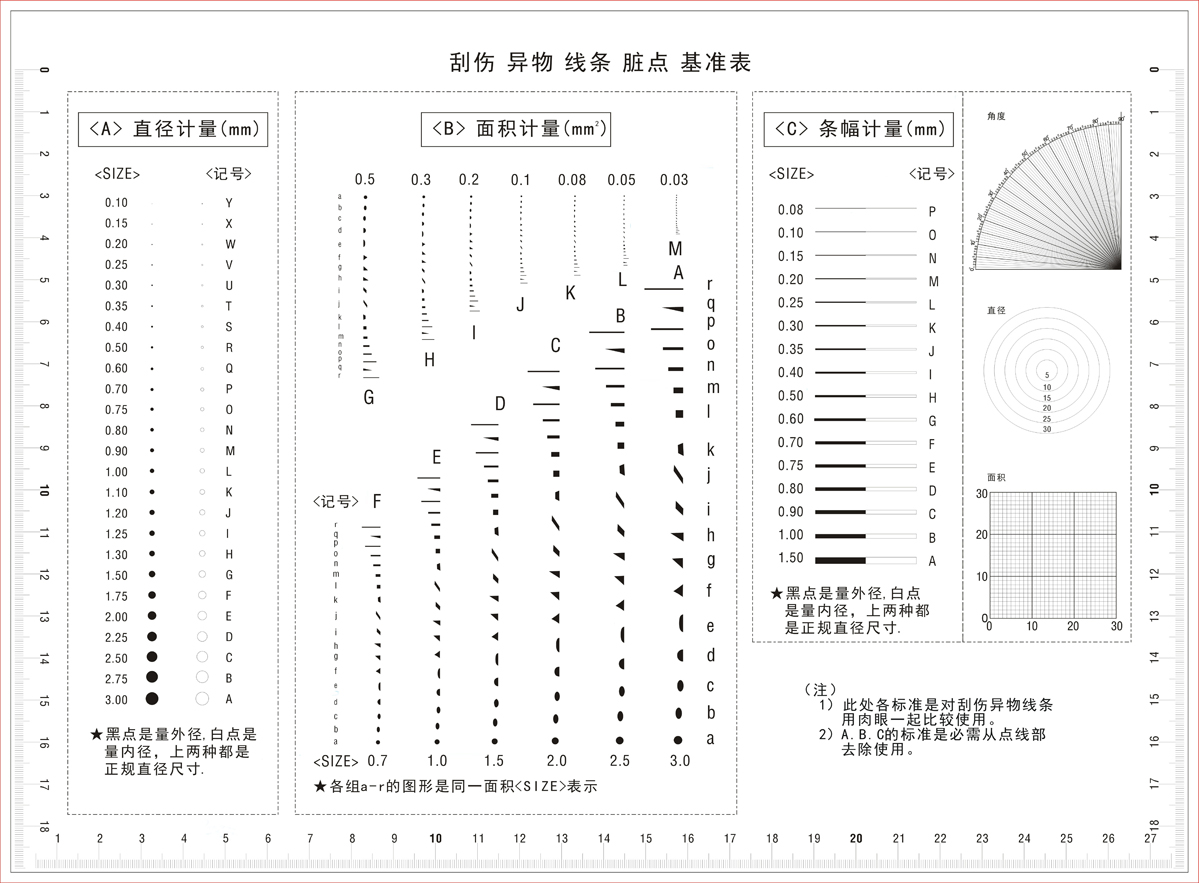 点规 A4污点卡 精工检验缺陷点规 菲林尺异物比对卡污点规对照卡