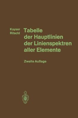 【预订】Tabelle Der Hauptlinien Der Liniensp...